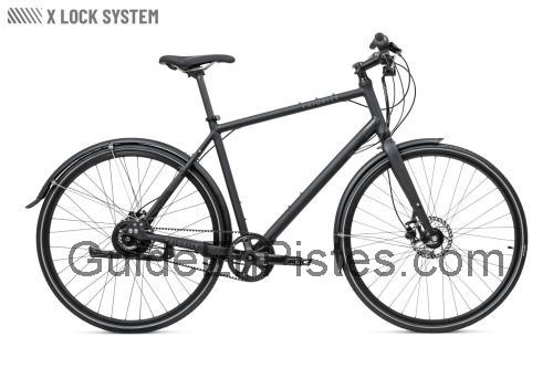 Priority Continuum Onyx fiche technique et avis